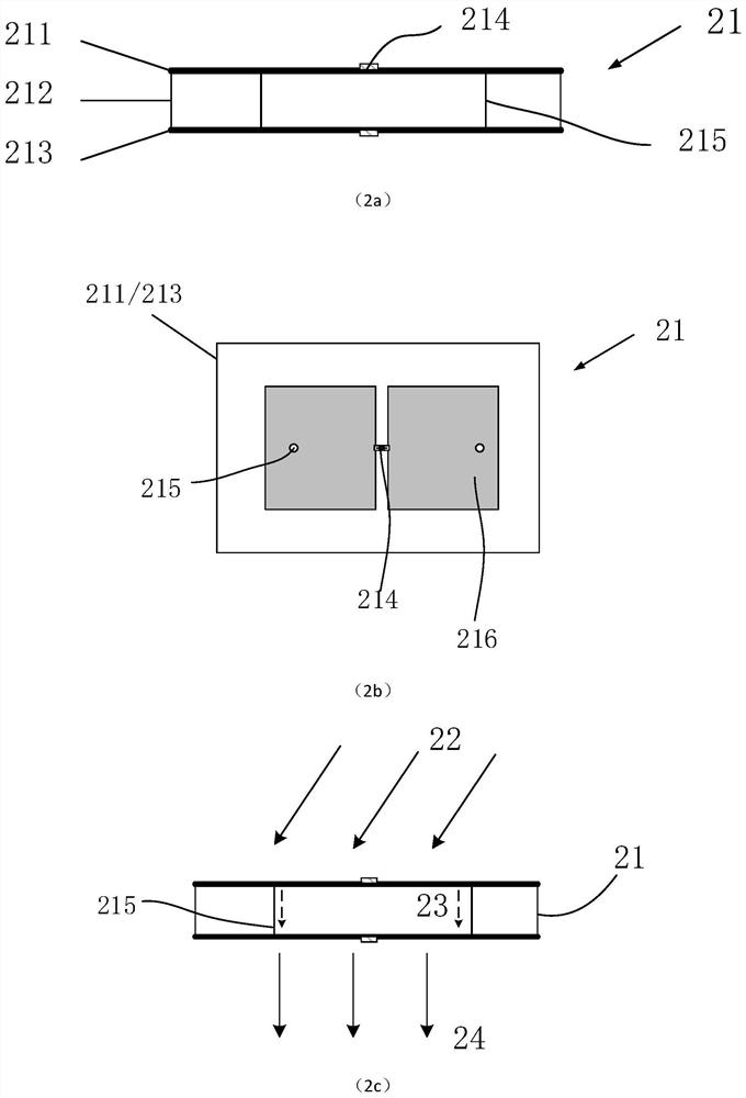 Electromagnetic space regulation and control system formed by transparent metasurface and application thereof