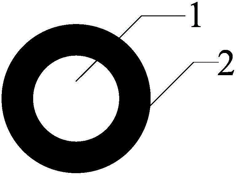 Calibration template and template detection method, device and terminal