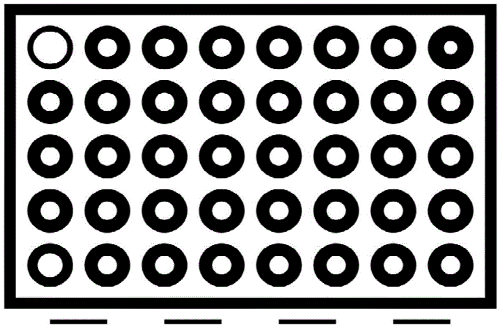 Calibration template and template detection method, device and terminal