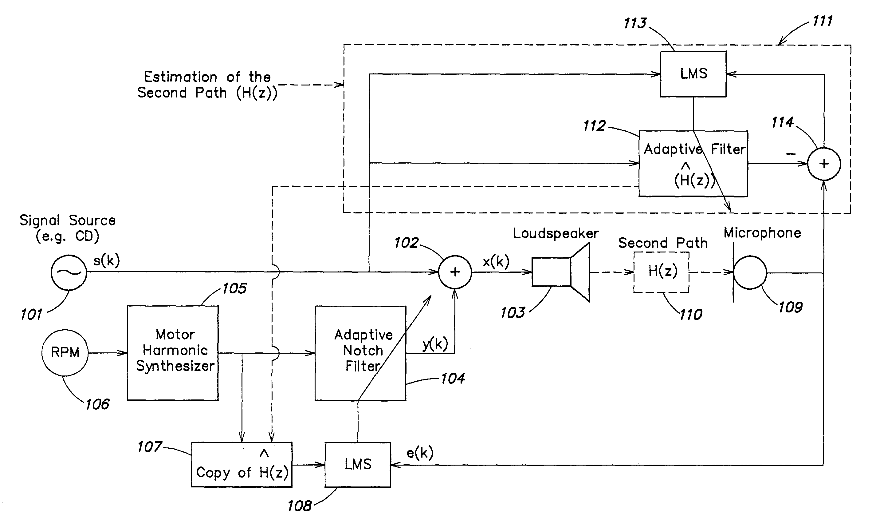 Active noise tuning system