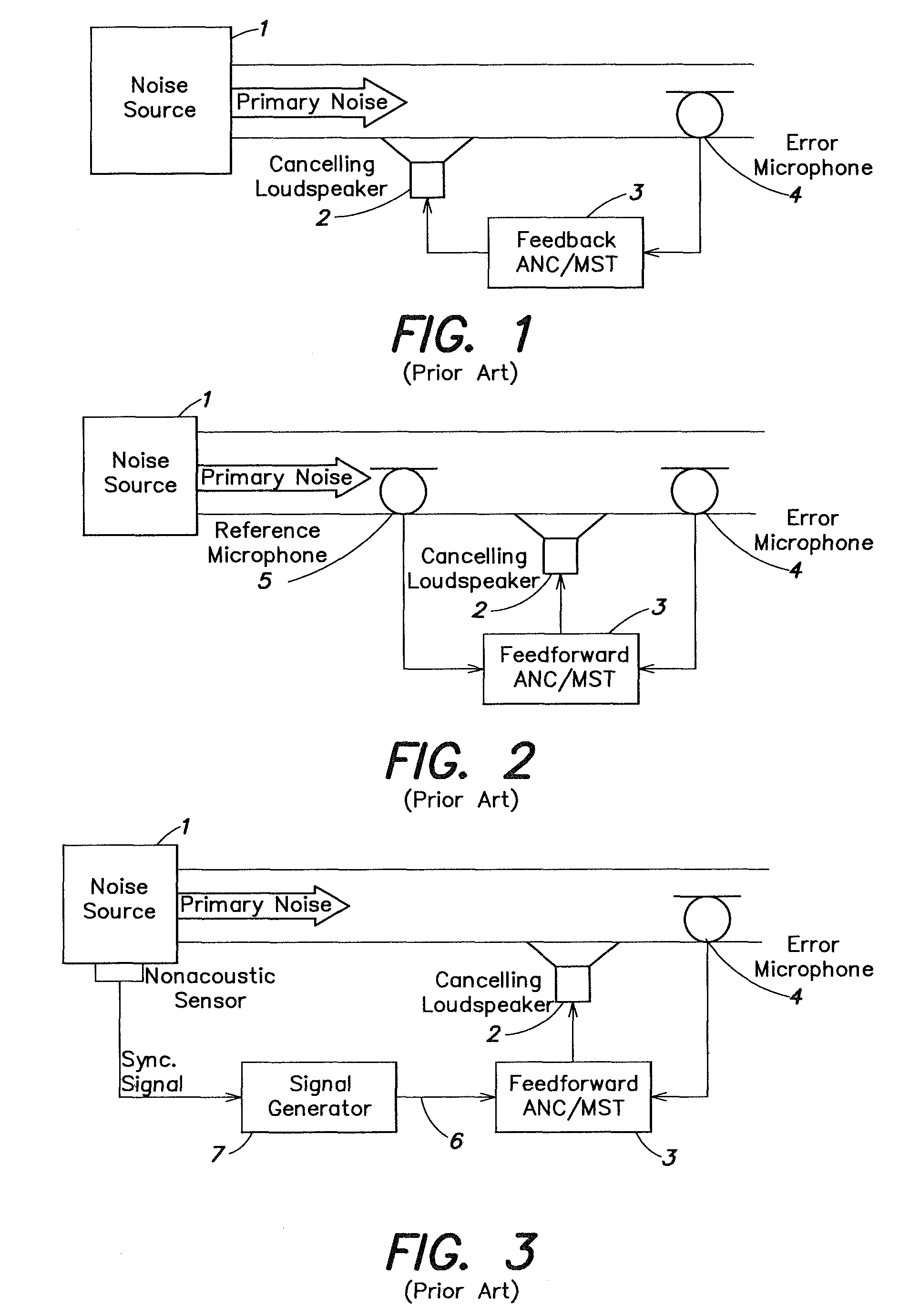 Active noise tuning system