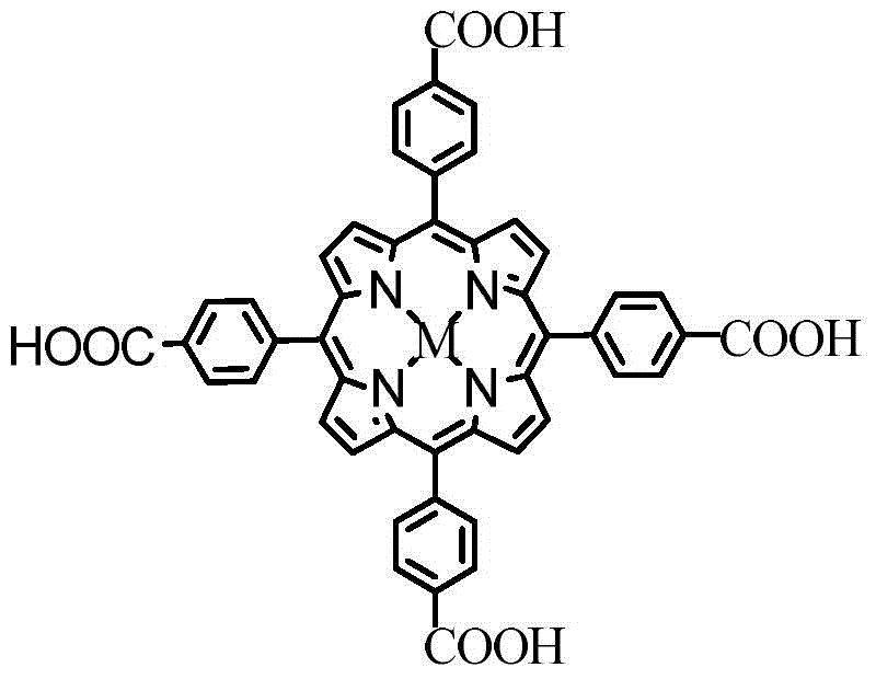 Preparation method and application of chitosan grafted tetrakis (p-carboxyphenyl) metalloporphyrin