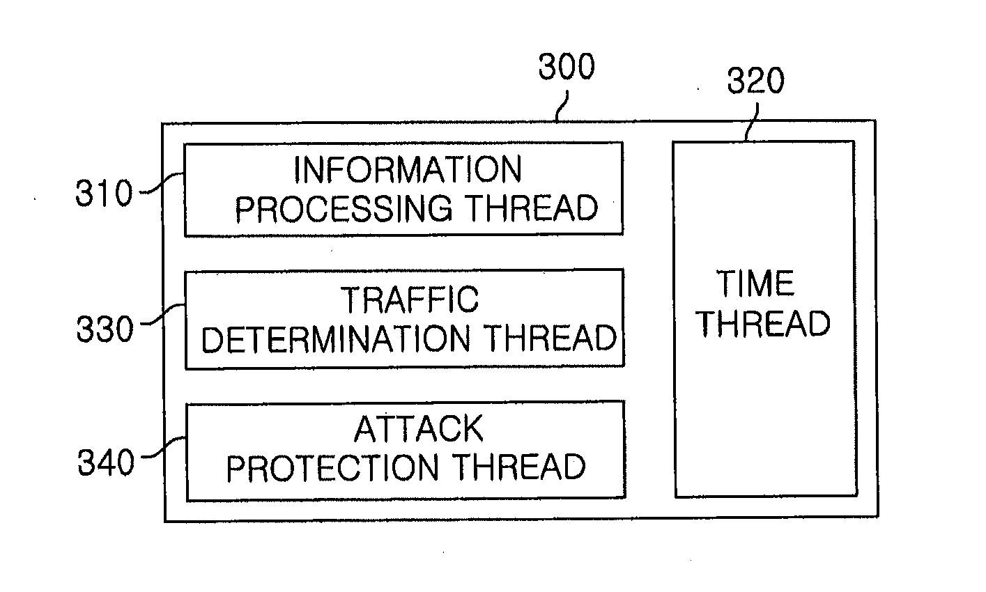 Method and apparatus for monitoring and processing DNS query traffic