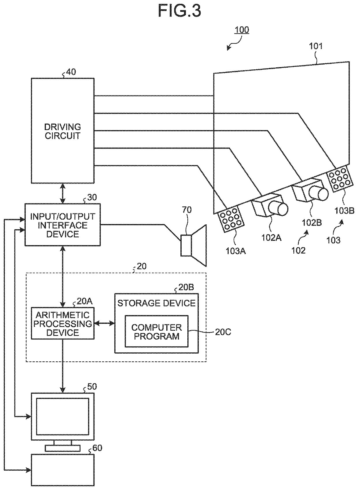 Line-of-sight detection device, line-of-sight detection method, and medium