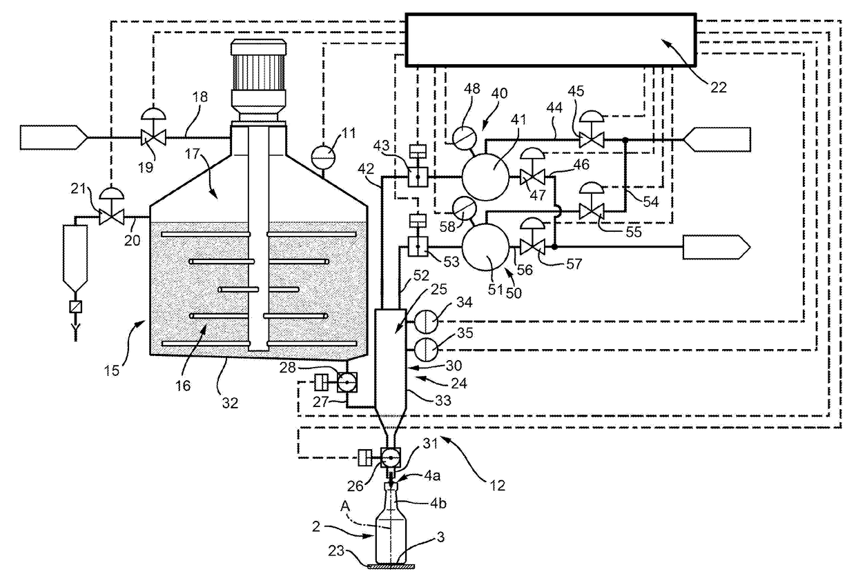 Machine and method for filling containers with pourable product