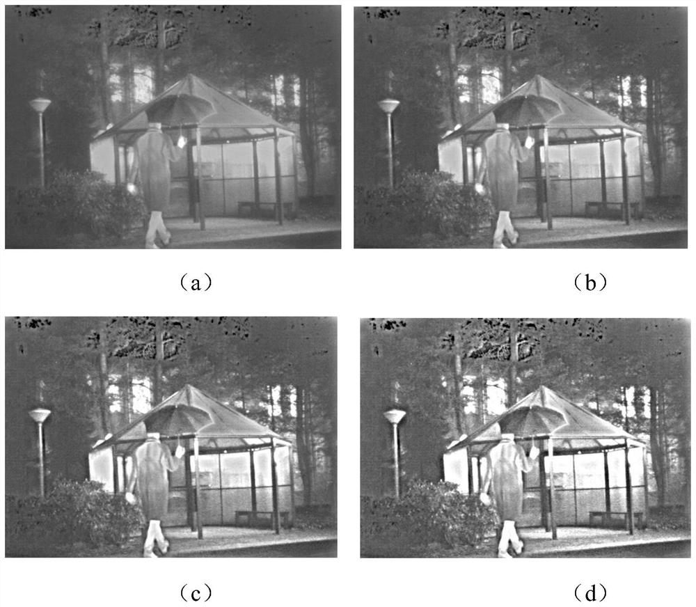 Visible light and infrared image fusion method based on LatLRR and Retinex enhancement