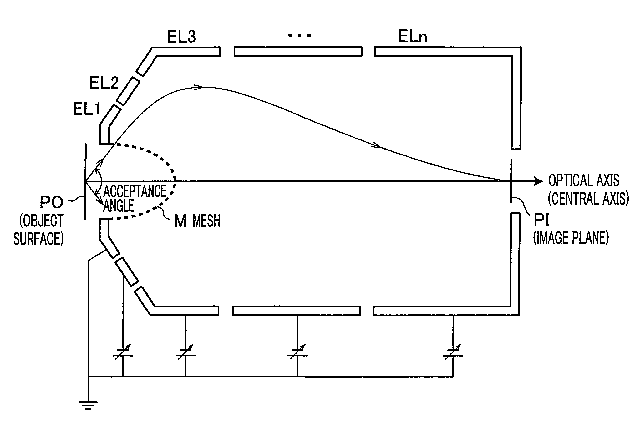 Spherical aberration corrected electrostatic lens, input lens, electron spectrometer, photoemission electron microscope and measuring system