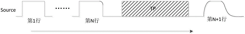 Driving method and driving deice for display panel