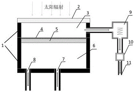 Low-temperature low-pressure solar local-thermal-process seawater desalination system