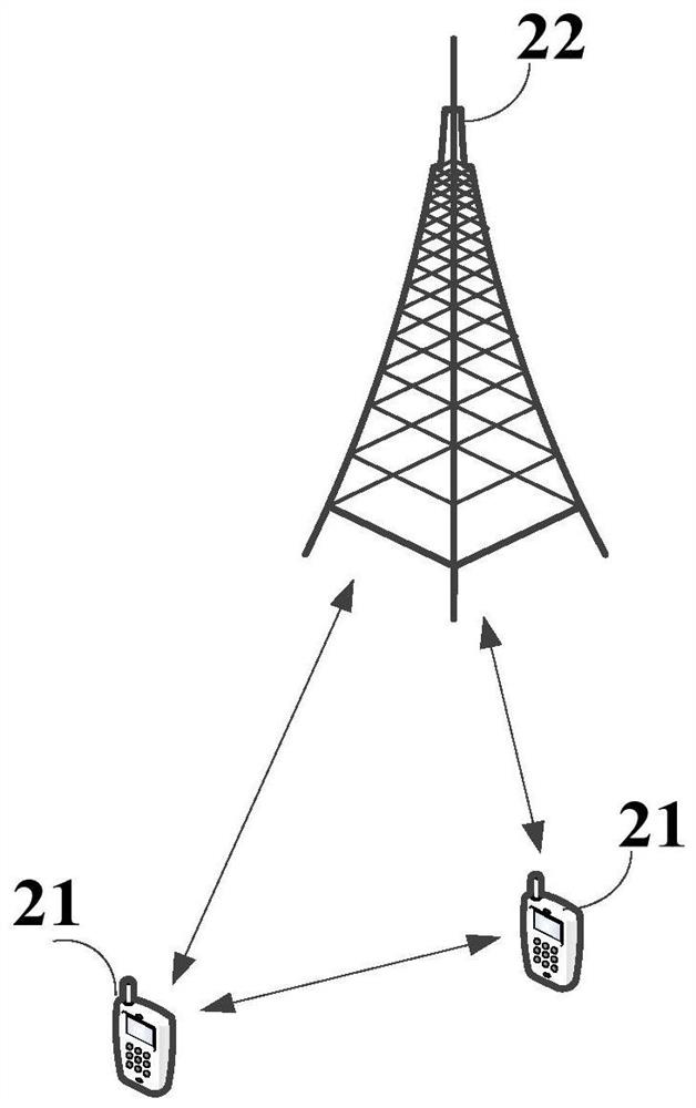 Energy-saving indication method, device and equipment and readable storage medium