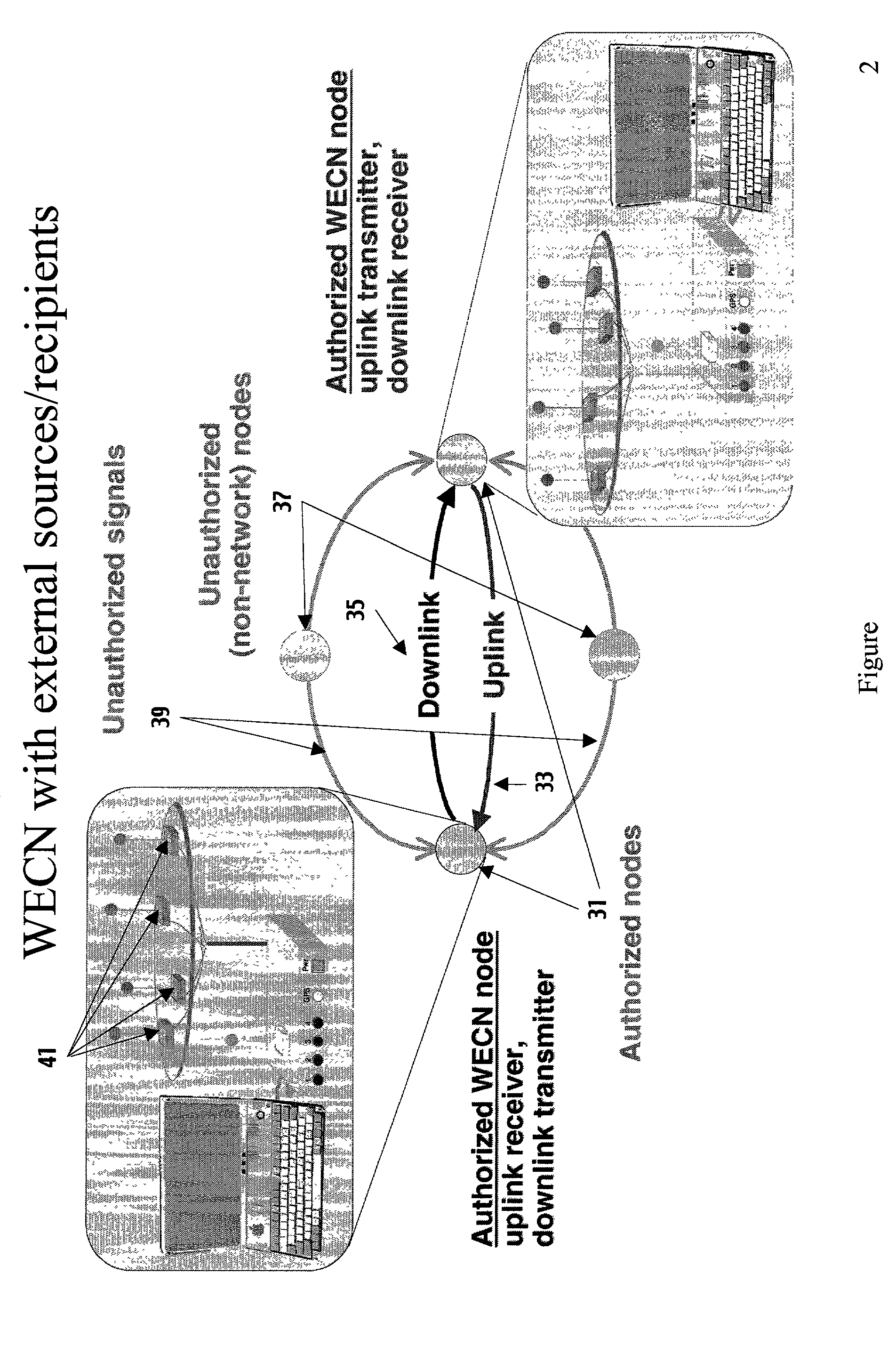 Enhancing security and efficiency of wireless communications through structural embedding