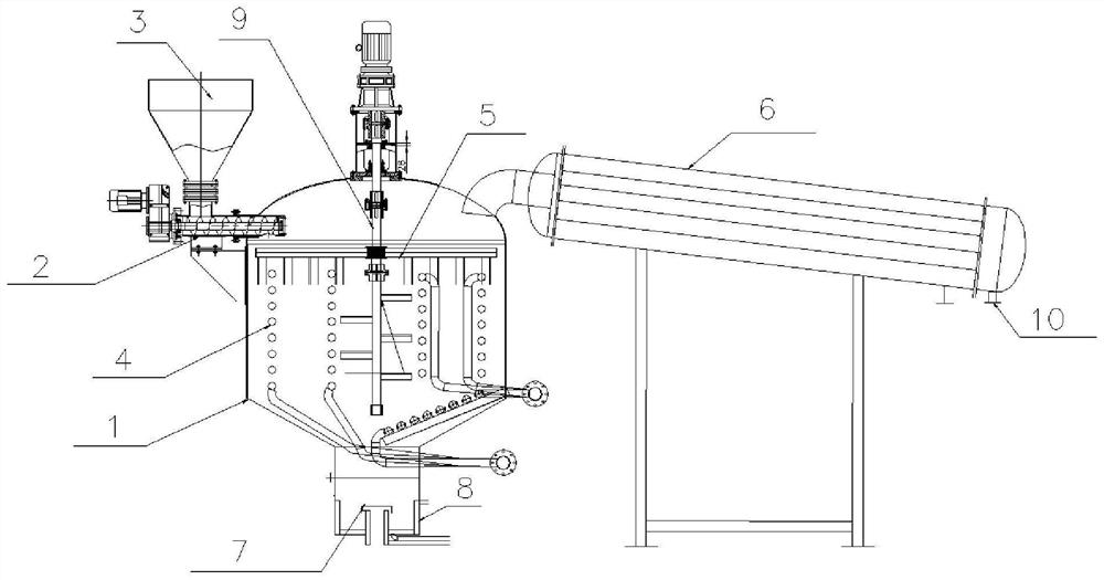 Organic glass waste degradation process with high thermal efficiency