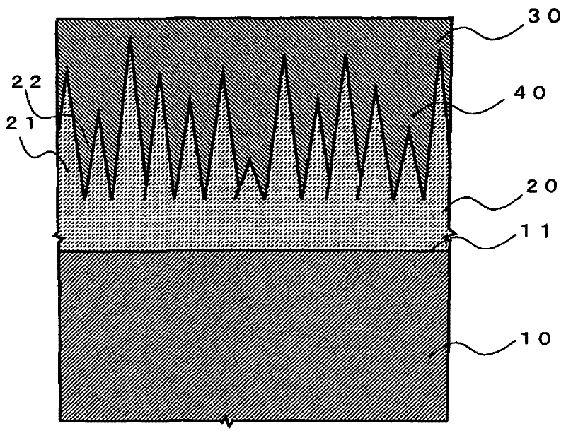 Anti-Reflection Optical Element and Method for Manufacturing Anti-Reflection Optical Element