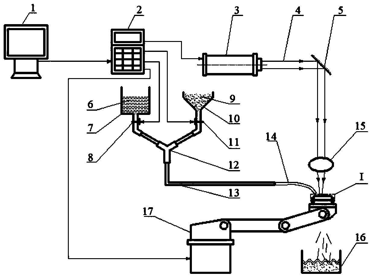 Method and device for forming stepped cylindrical member through laser impact