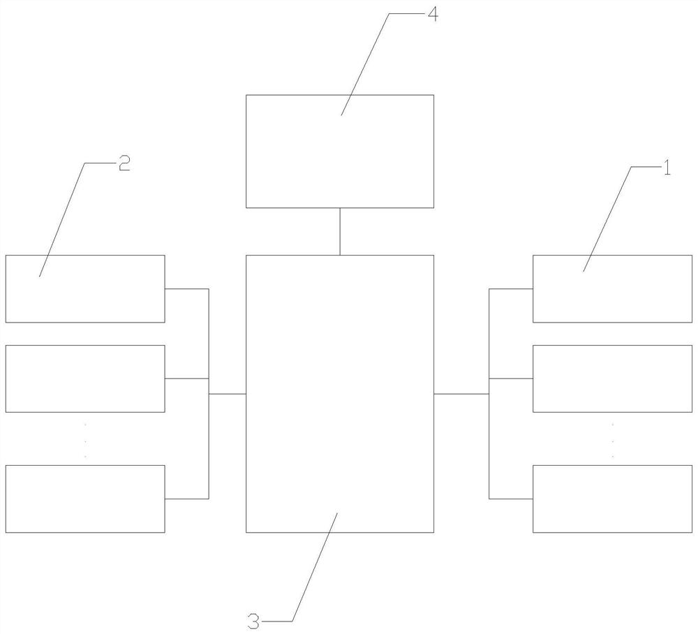 Building electrification alarm device and using method thereof