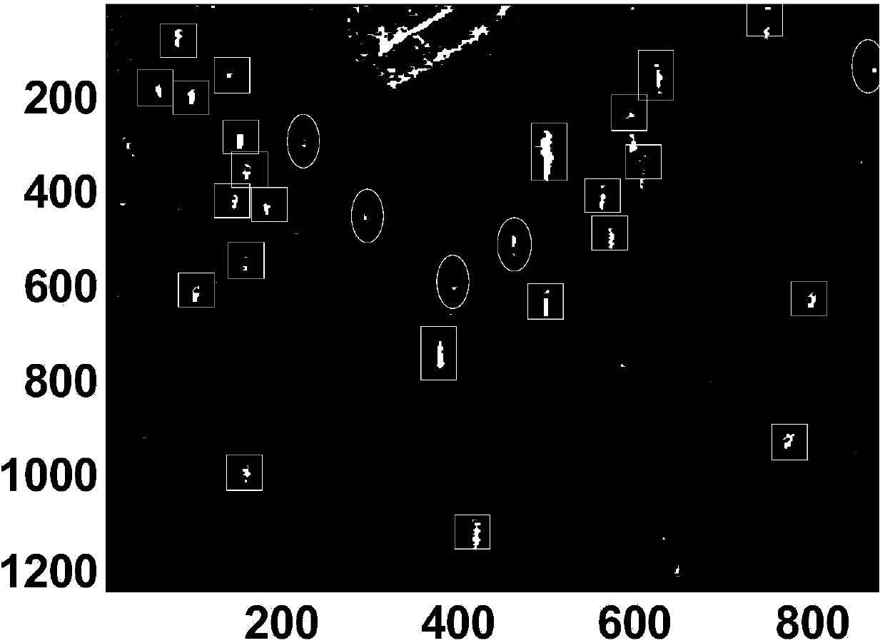 Polarization SAR image ship target detection method