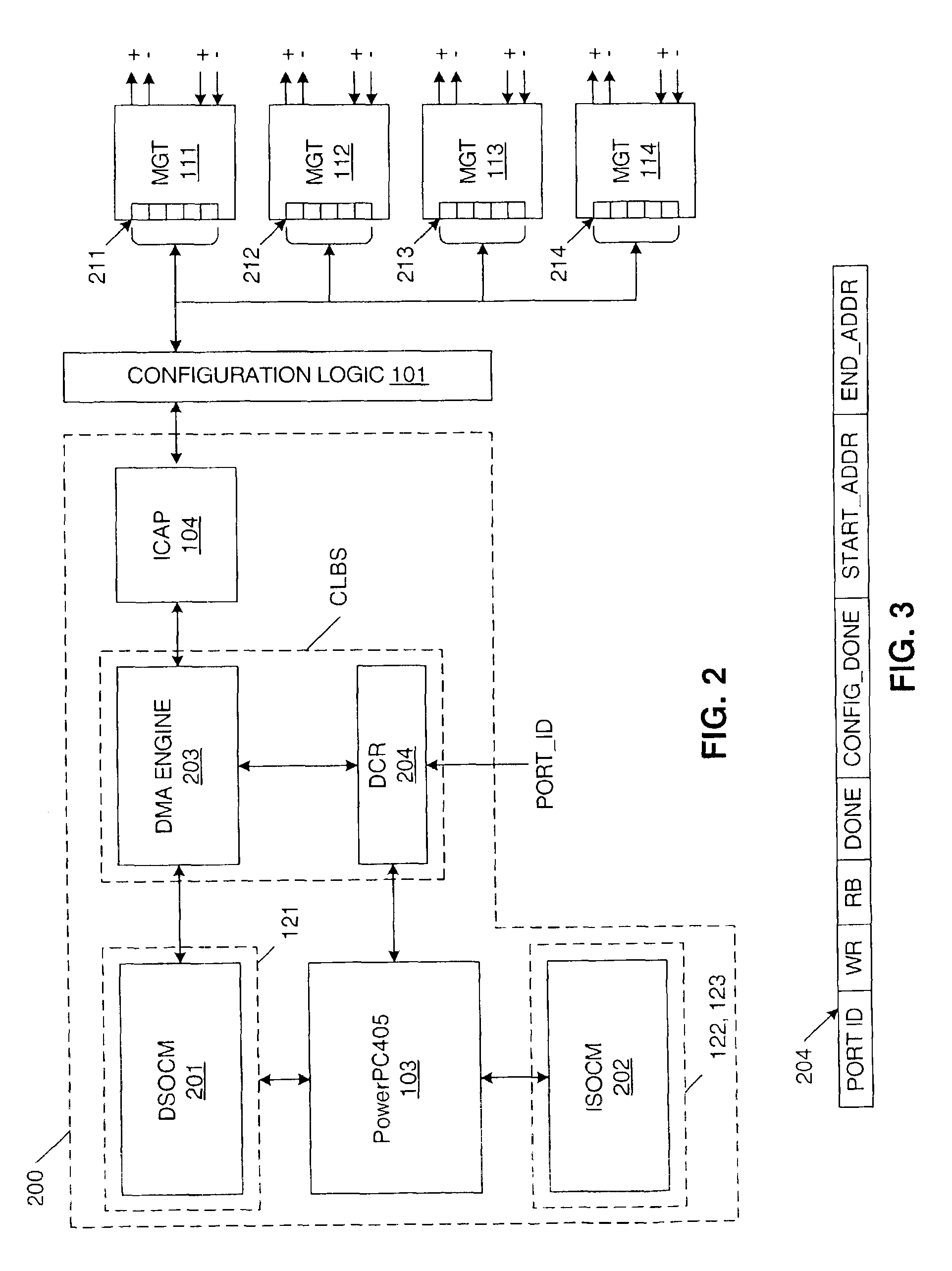 Partial reconfiguration of a programmable logic device using an on-chip processor