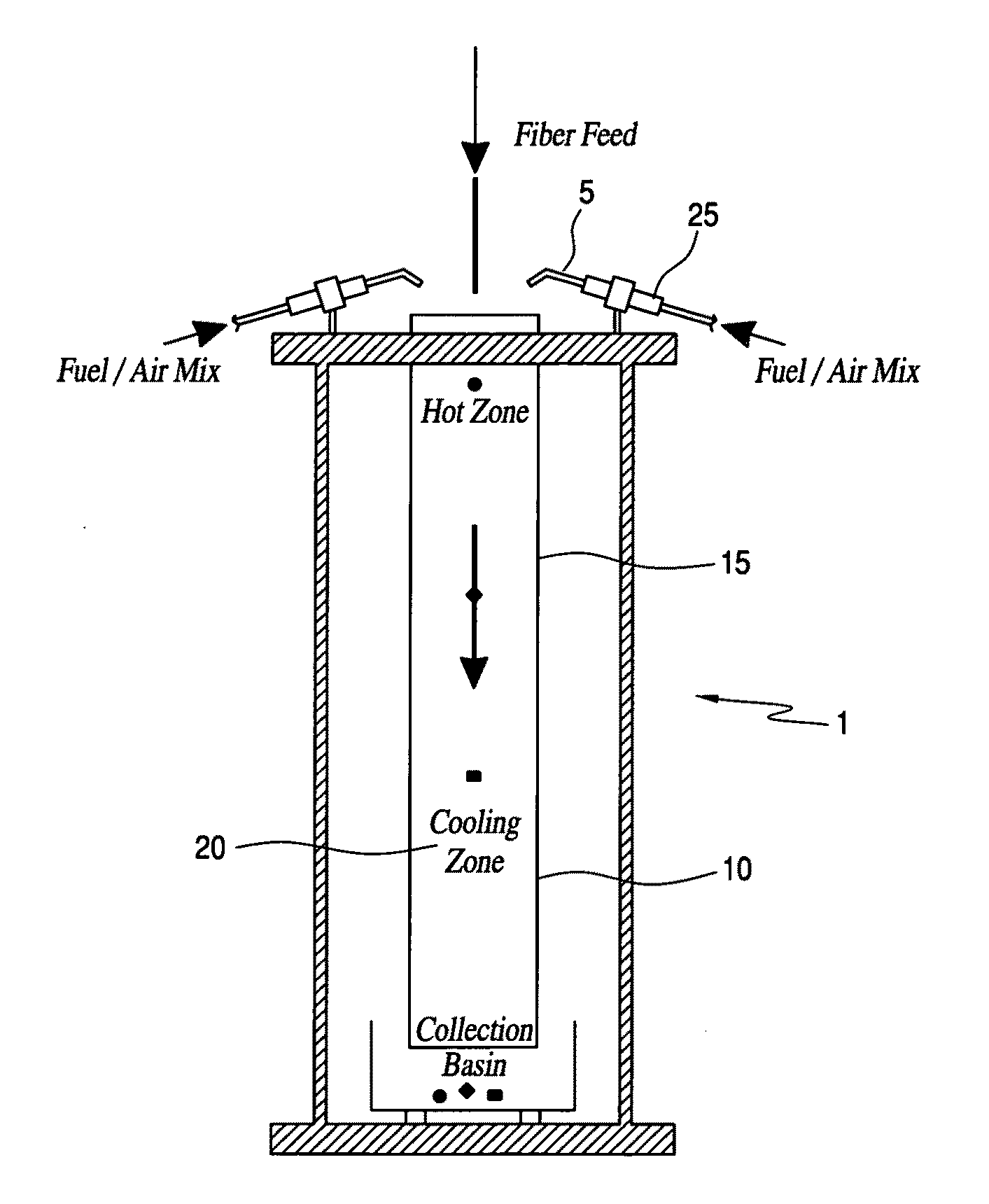 Treatment of particles for improved performance as proppants