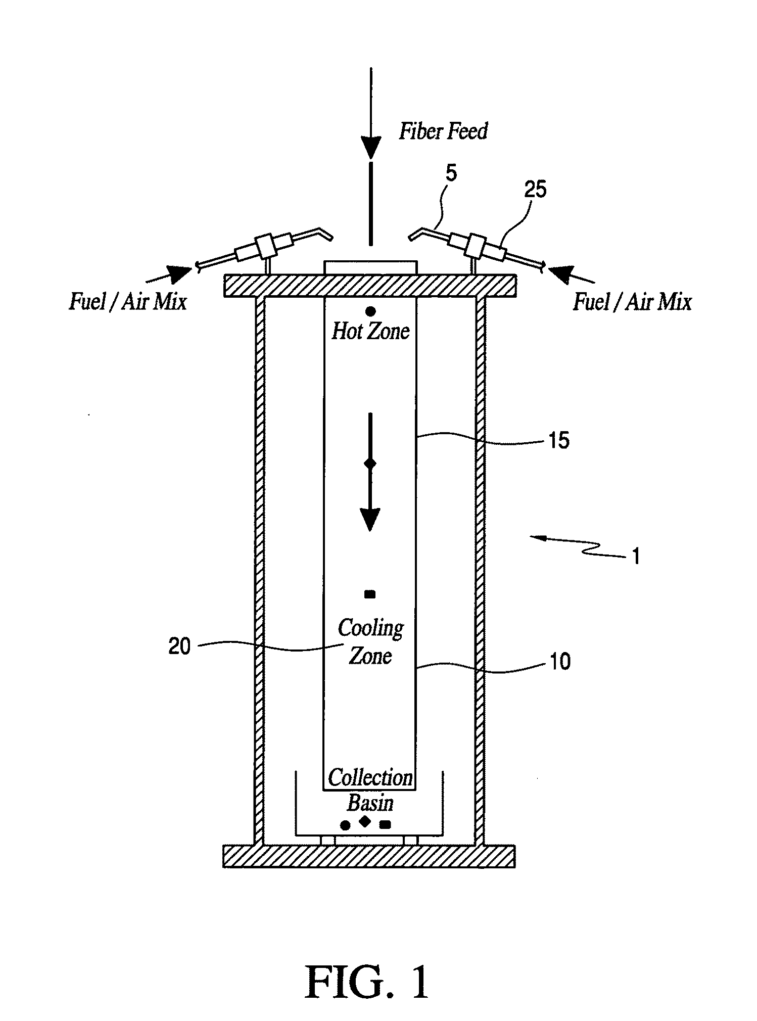 Treatment of particles for improved performance as proppants