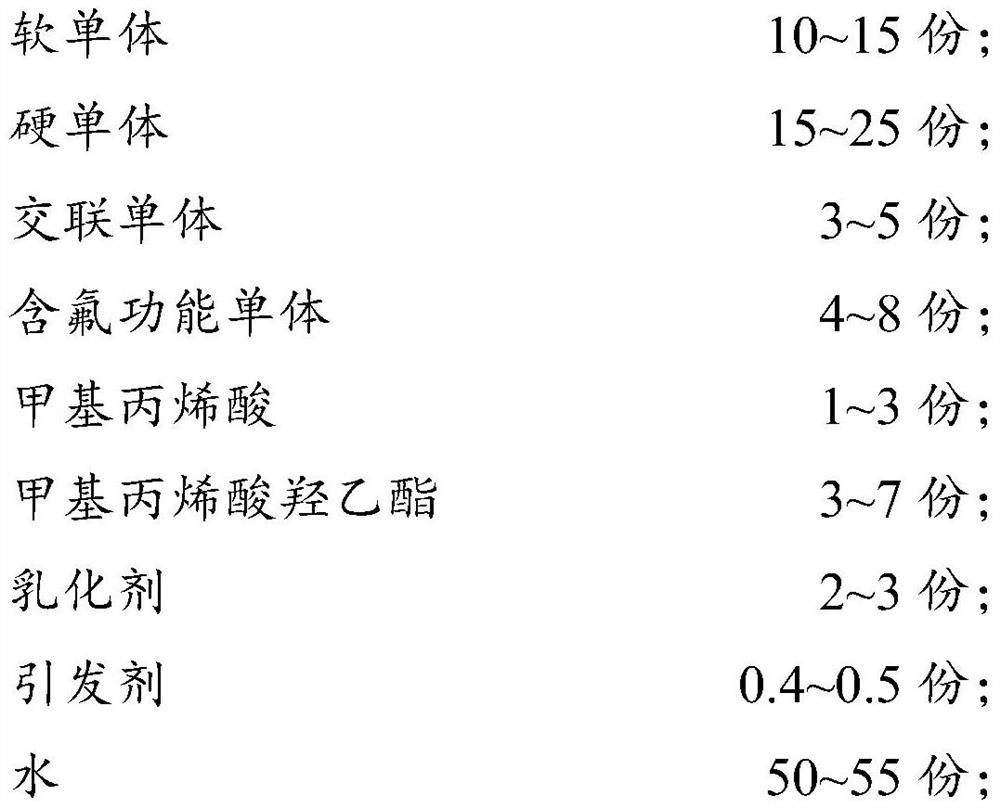 Water-based two-component wood lacquer and preparation method thereof