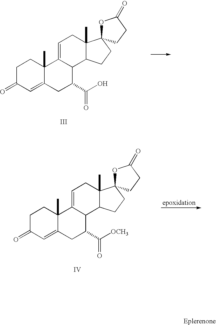 Process for the preparation and purification of eplerenone