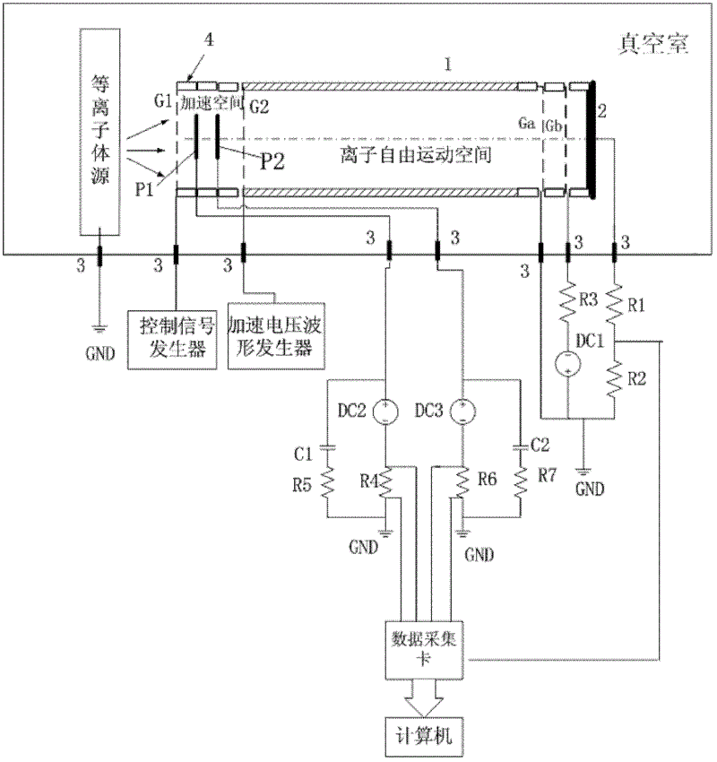 Device and method for detecting ion current of vacuum discharge plasma