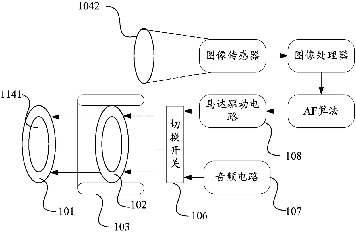 Circuit control method and mobile terminal