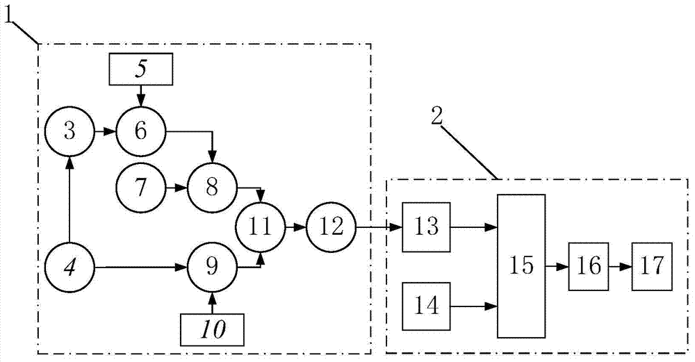 Rapid dynamic focusing method for shallow-water multi-beam echo sounder