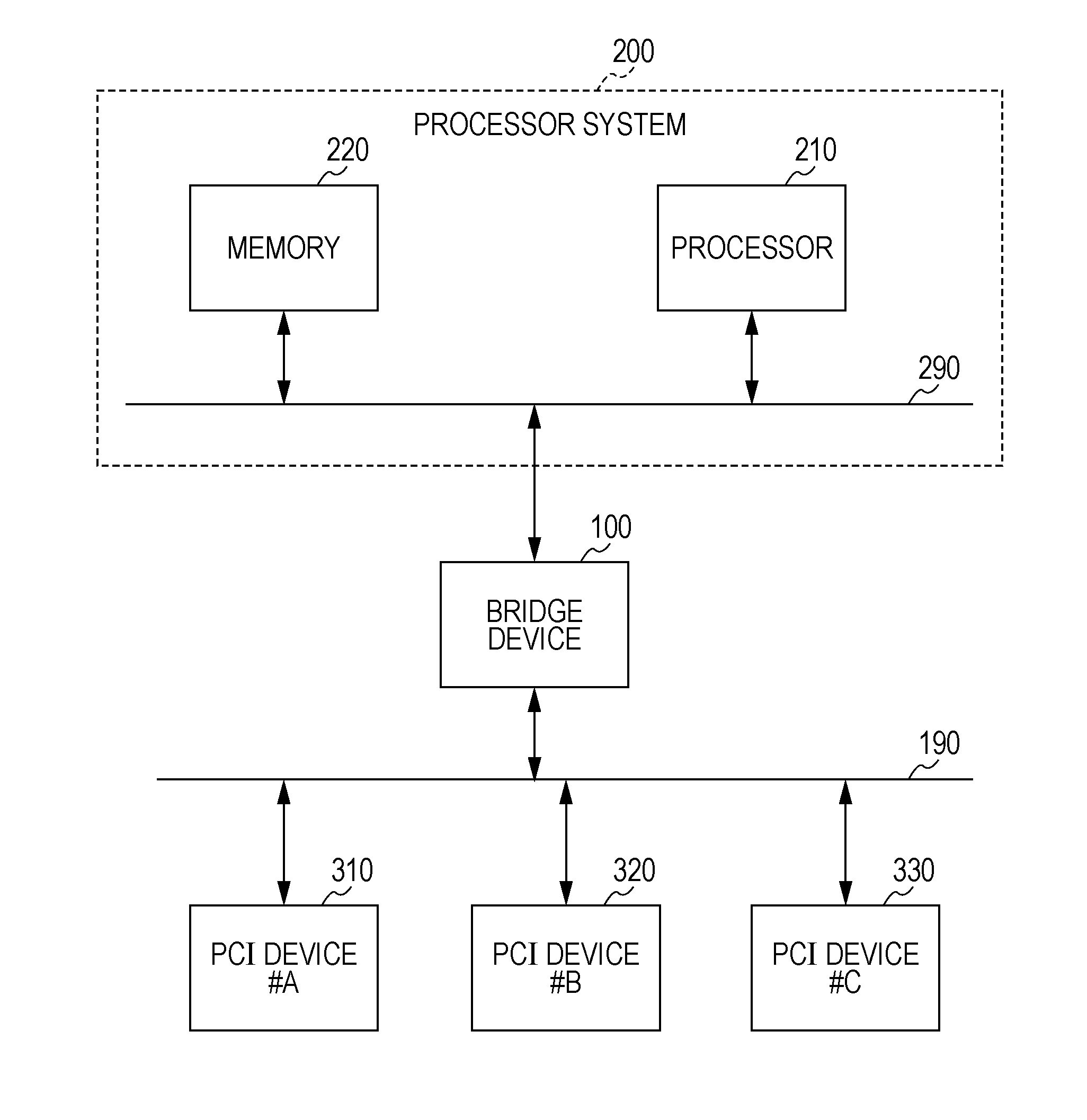 Interrupt detection apparatus and information processing system