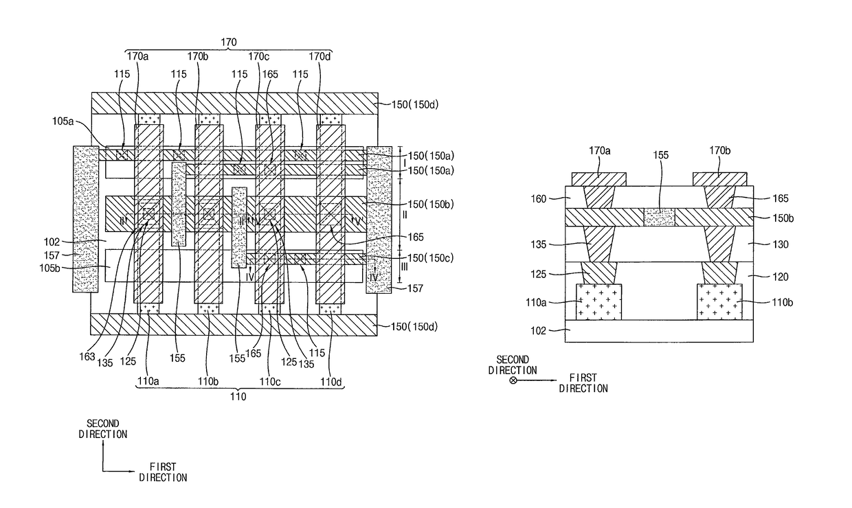 Logic semiconductor devices