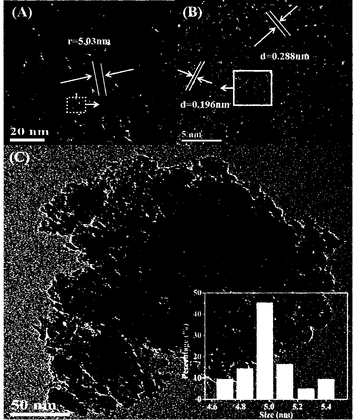 Preparation method of small-grain-size cobalt-based aluminum oxide catalyst