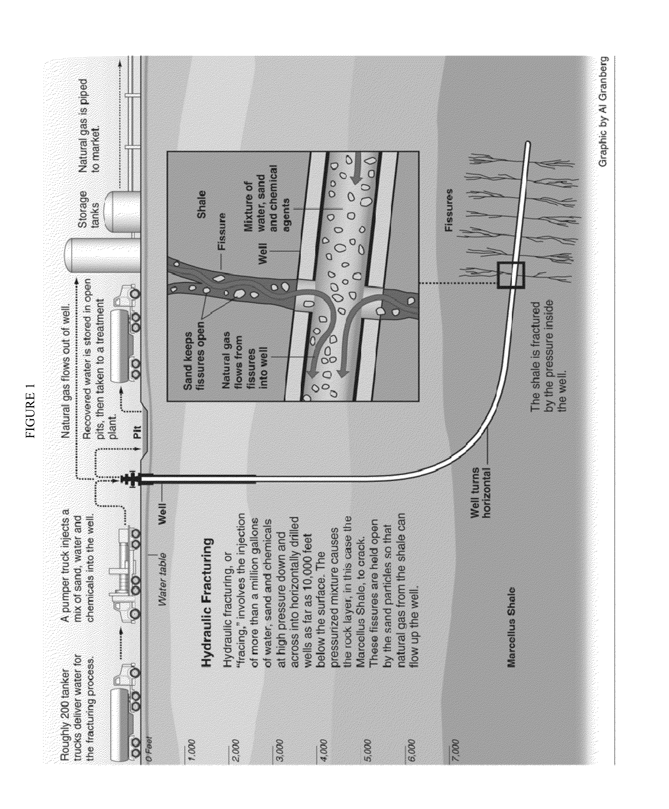 Geomechanical weakening with surface acting agents