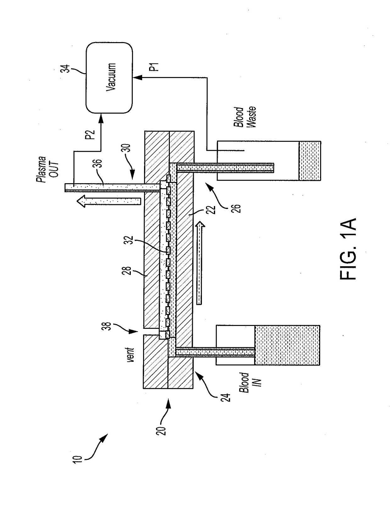 Biological Fluid Separation Device