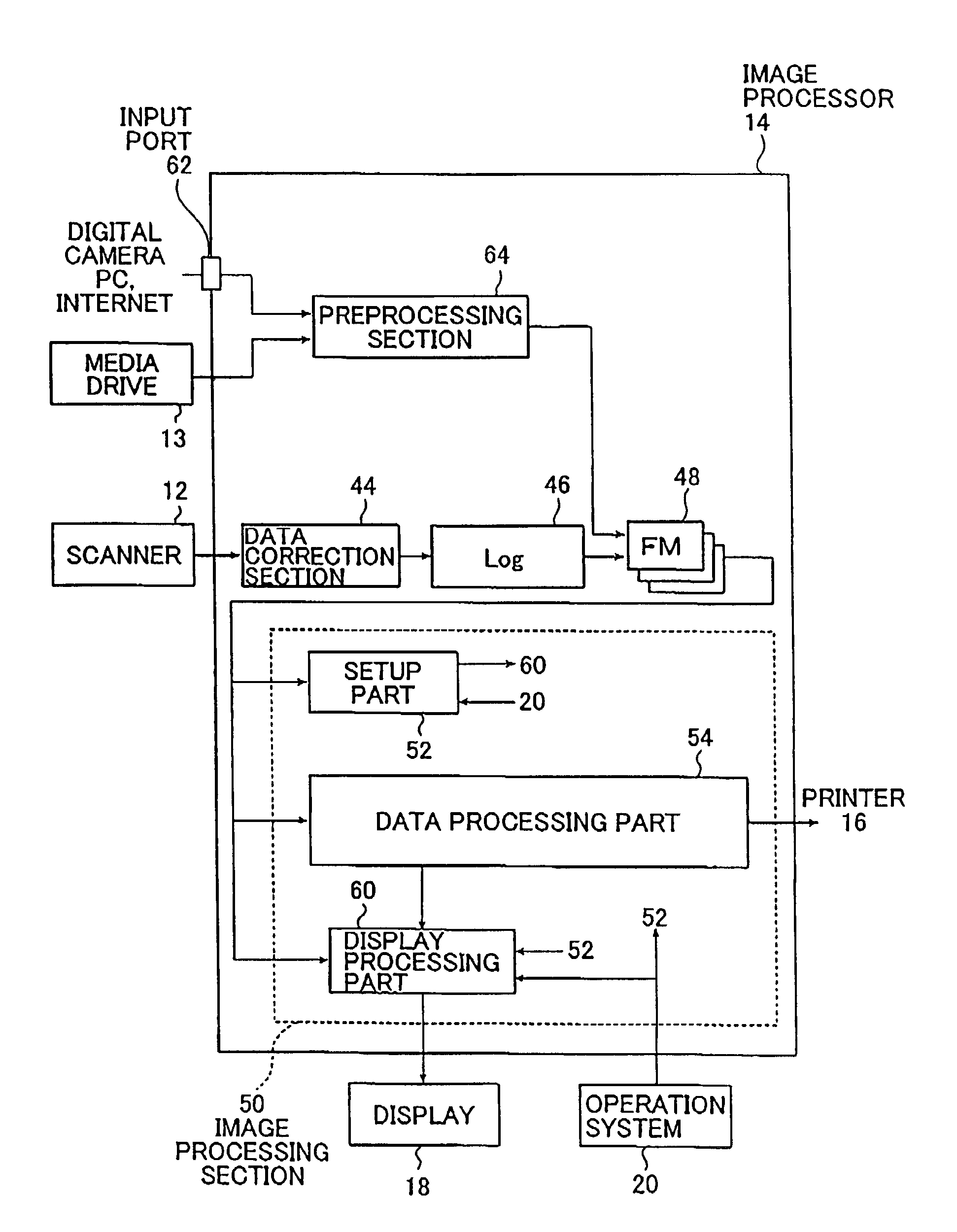 Image processing method