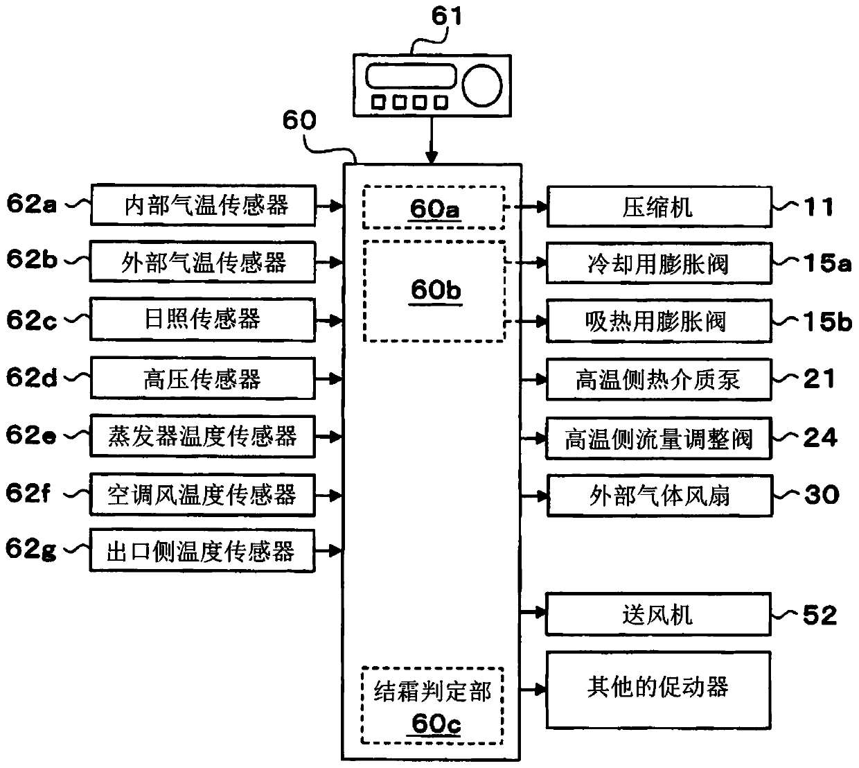 Refrigeration cycle device