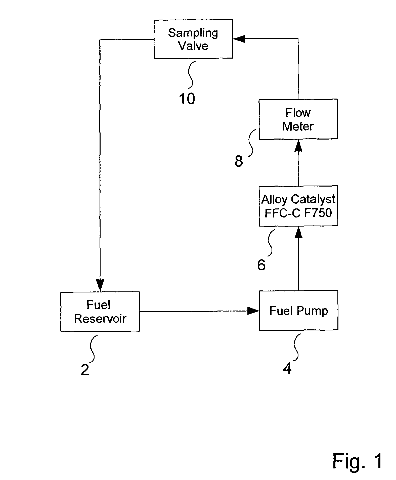 Apparatus and method for resuscitating and revitalizing hydrocarbon fuels