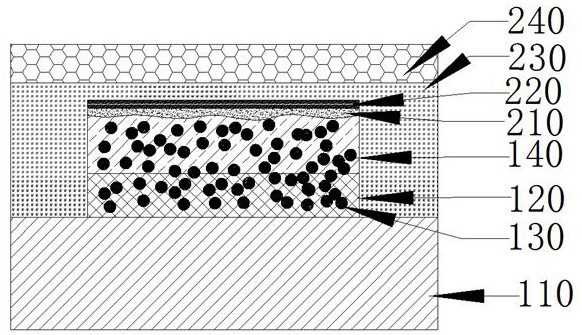 Large-area perovskite solar cell packaging method