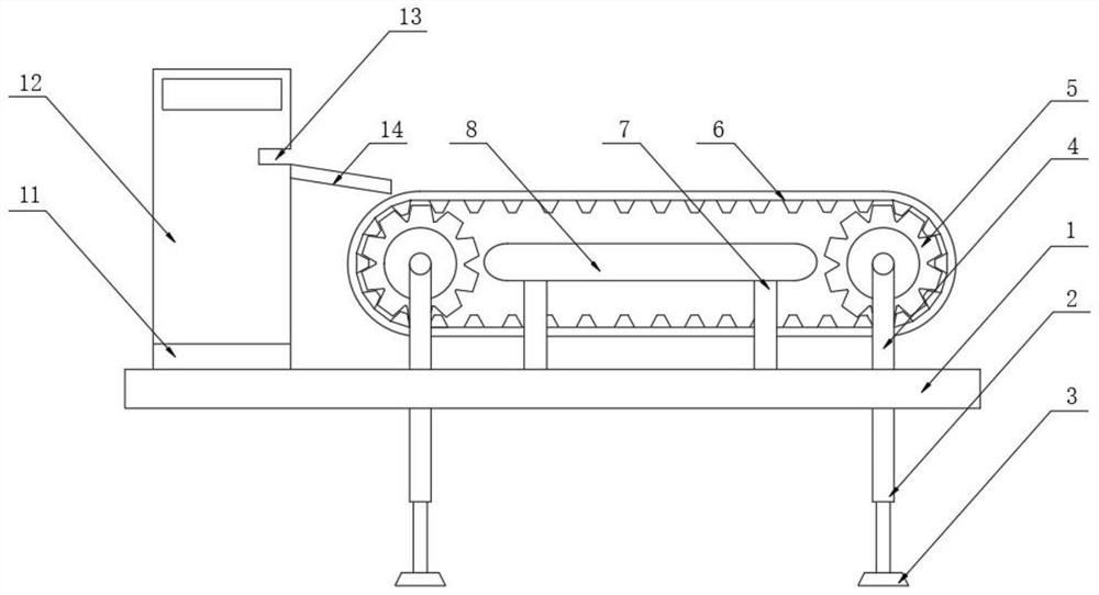 Dry film preparation equipment