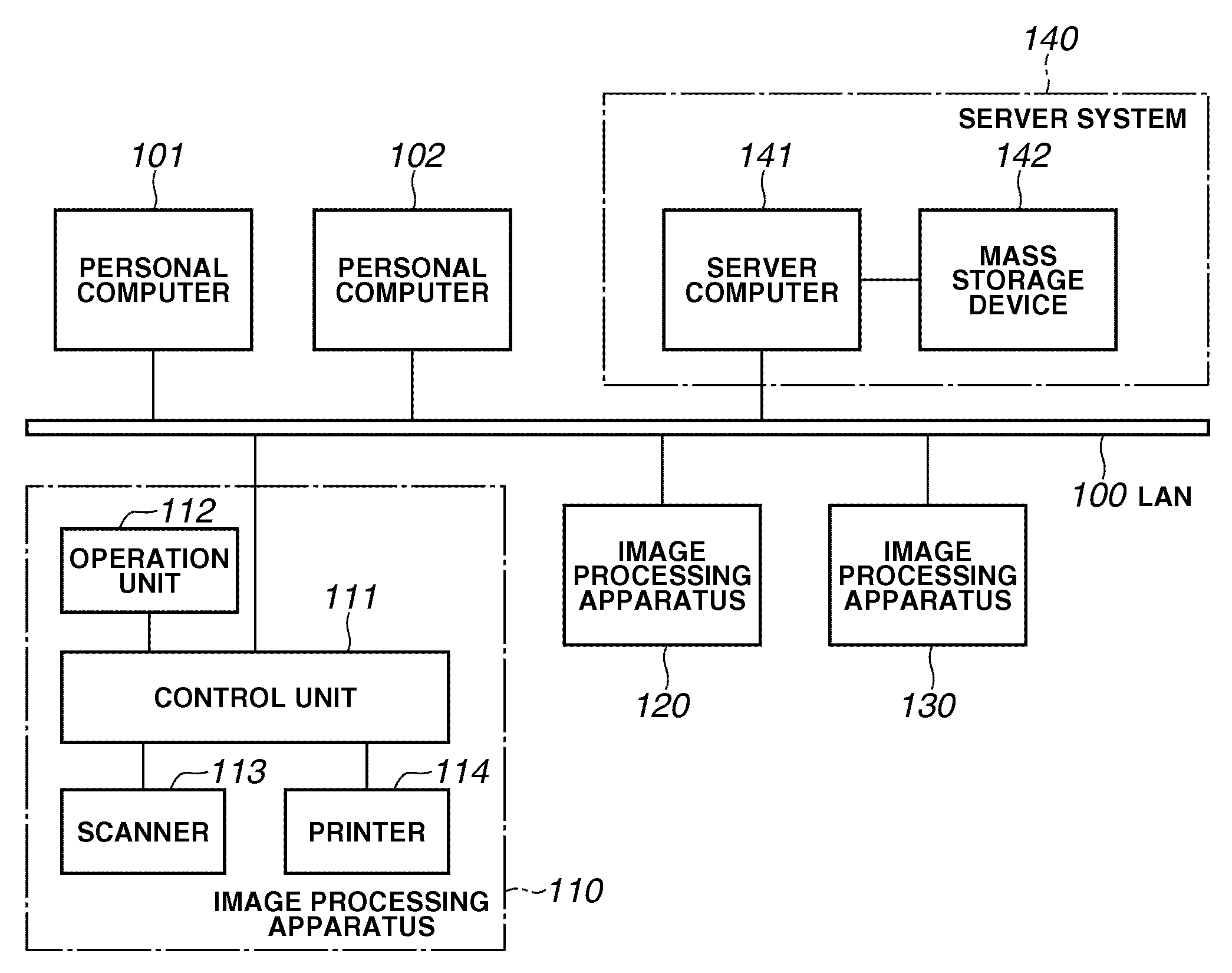 Document search apparatus, document search method, program, and storage medium