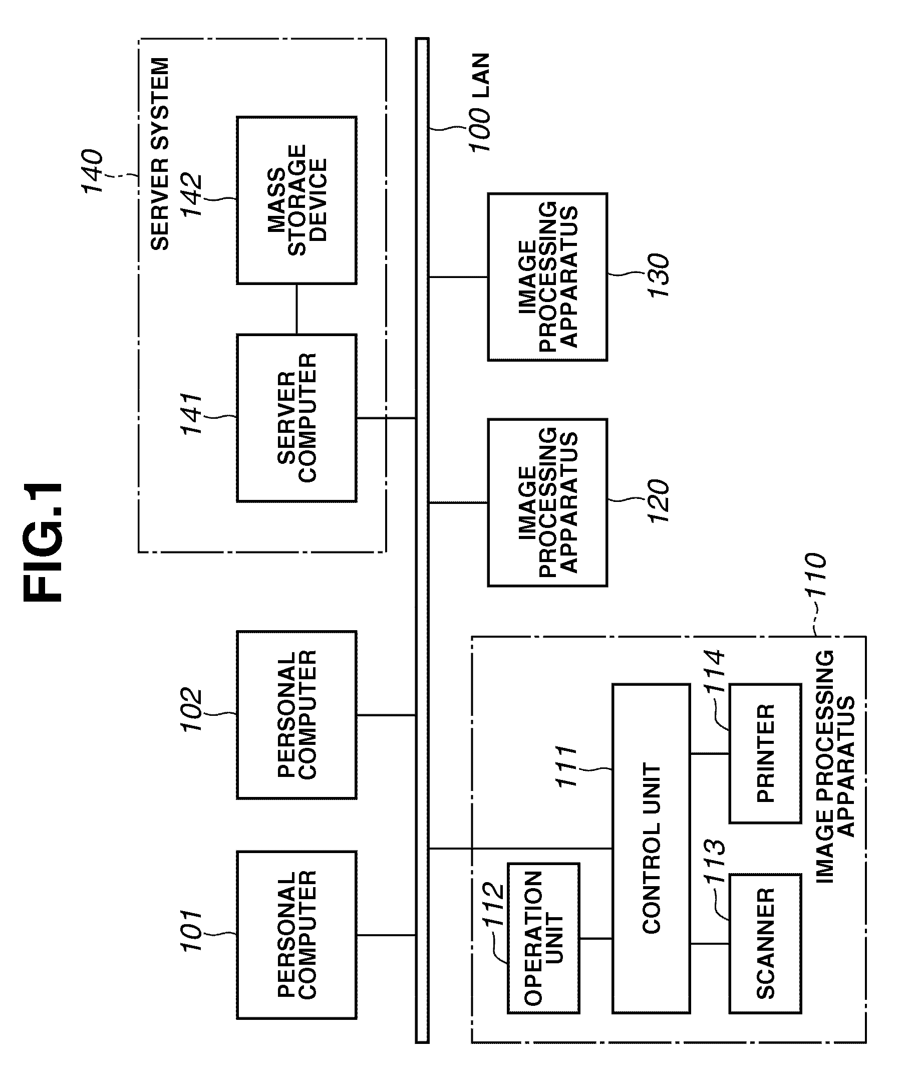 Document search apparatus, document search method, program, and storage medium