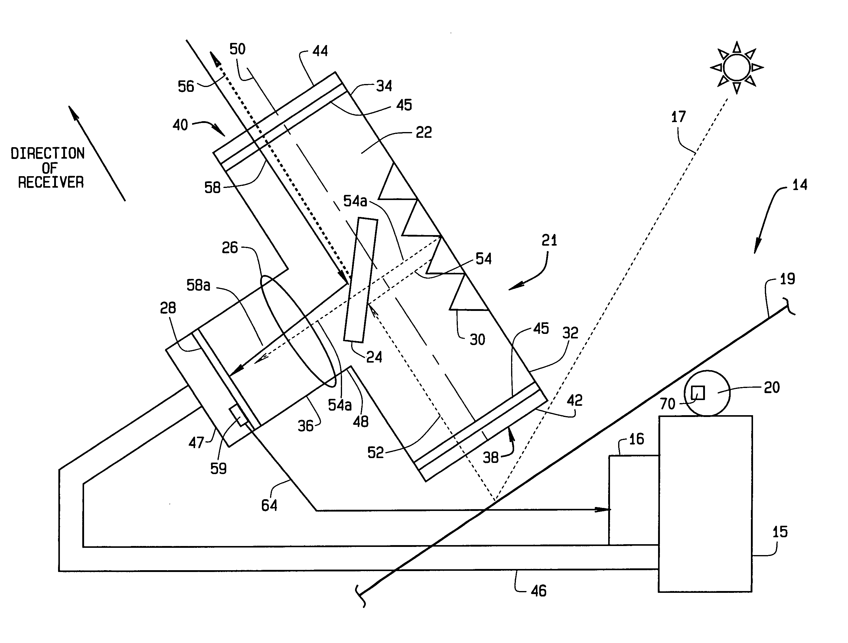 Feedback control method for a heliostat