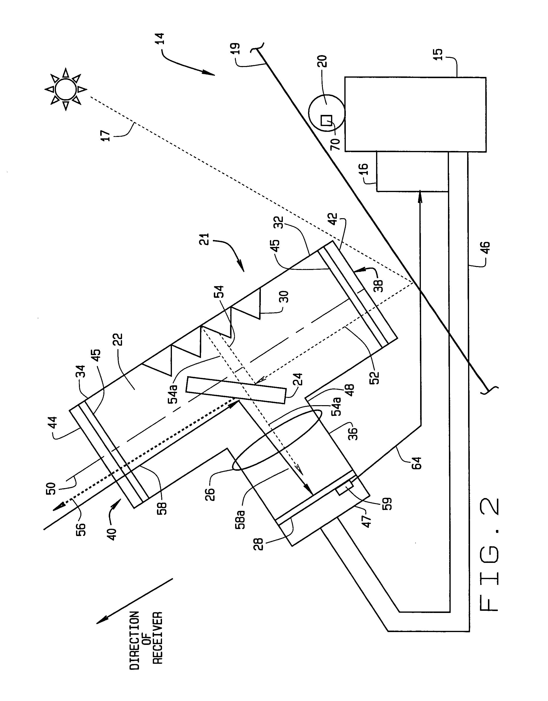 Feedback control method for a heliostat