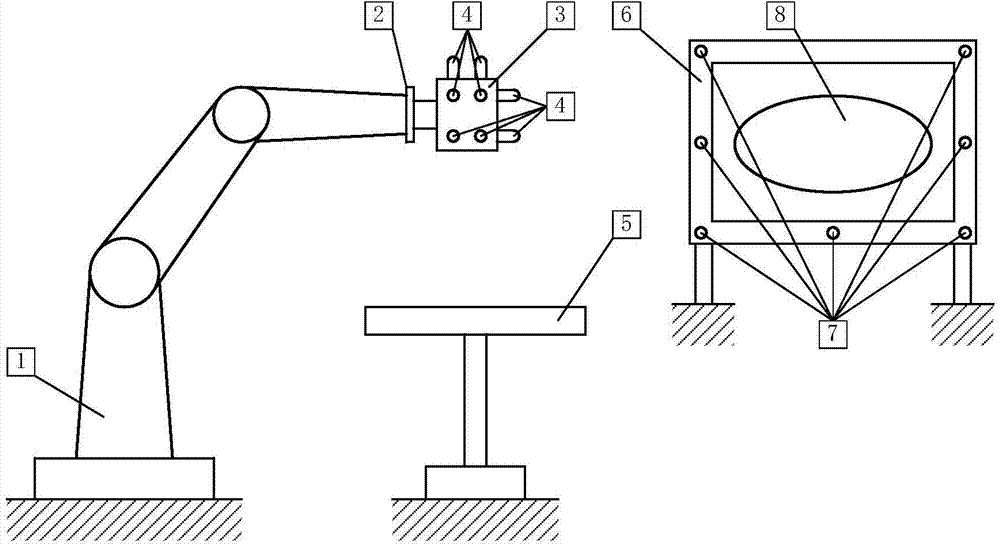 Scanning measurement robot detection method allowing precision to be irrelevant to robot