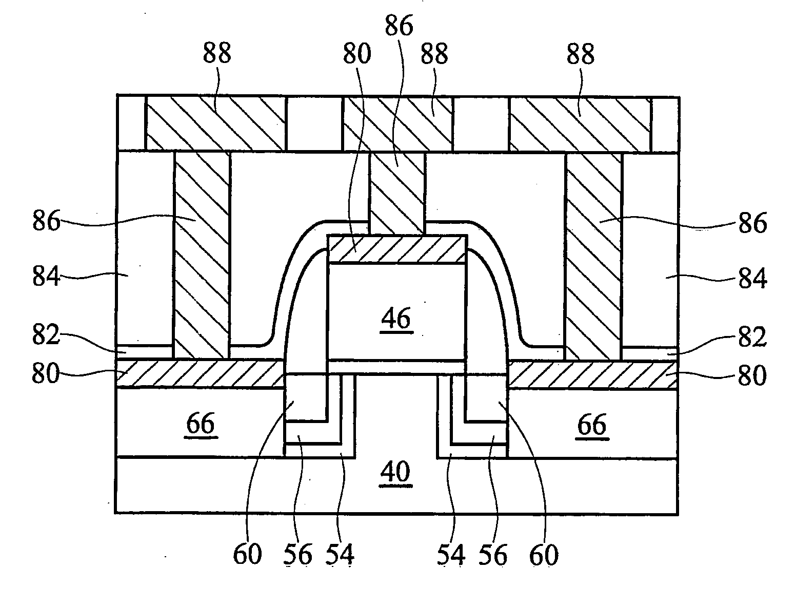 Profile confinement to improve transistor performance