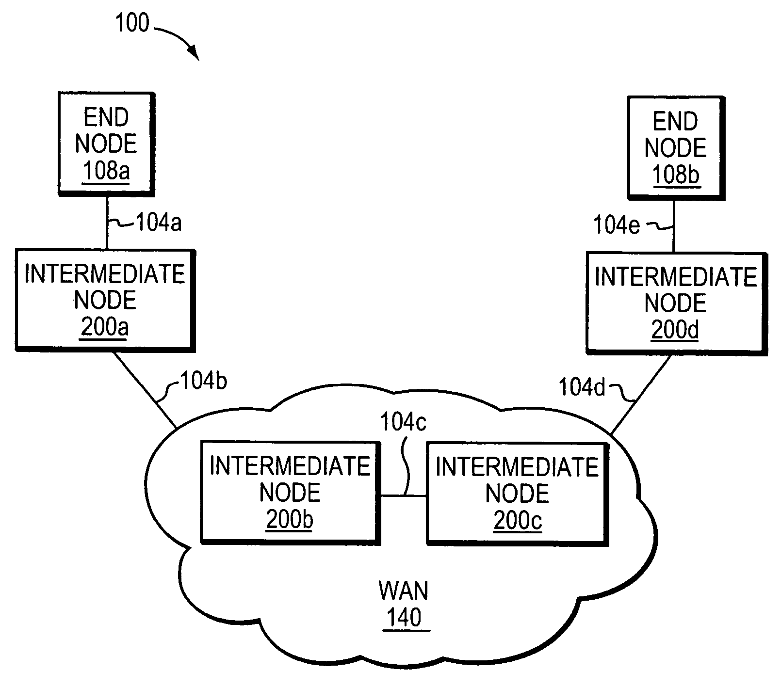 System and method for reporting out-of-resources (OOR) conditions in a data network