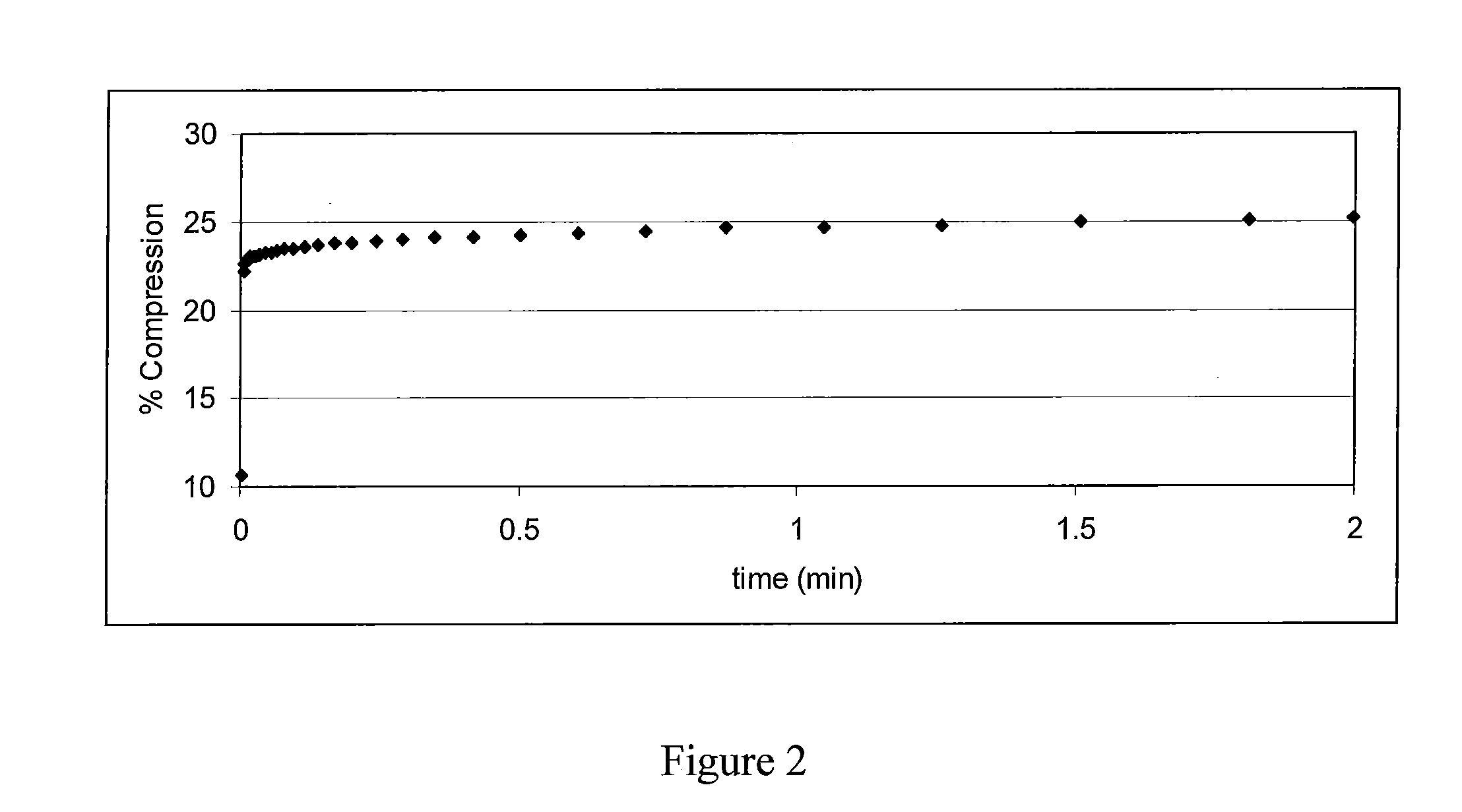 Adhesive for insulative articles