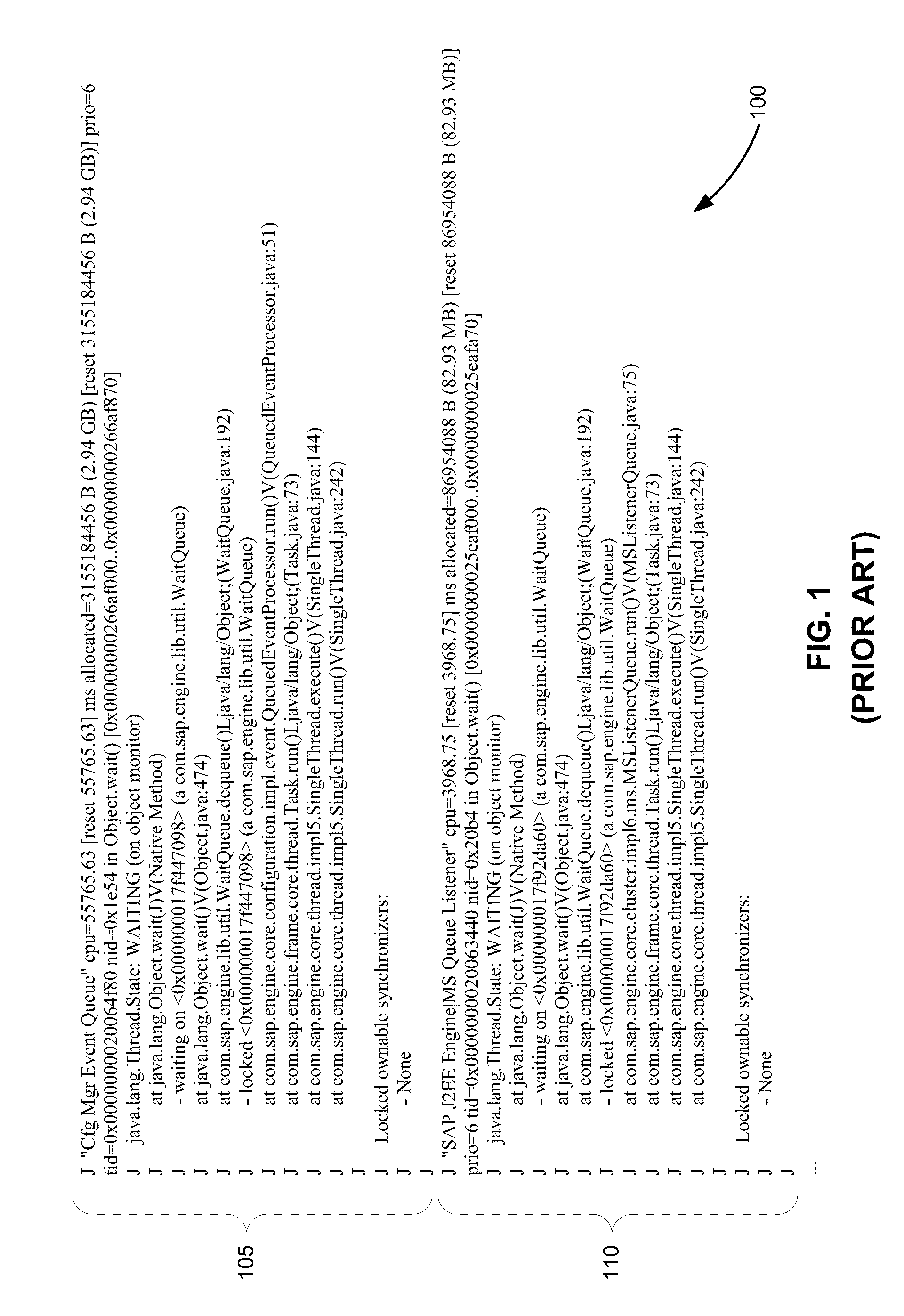 Call-stacks representation for easier analysis of thread dump