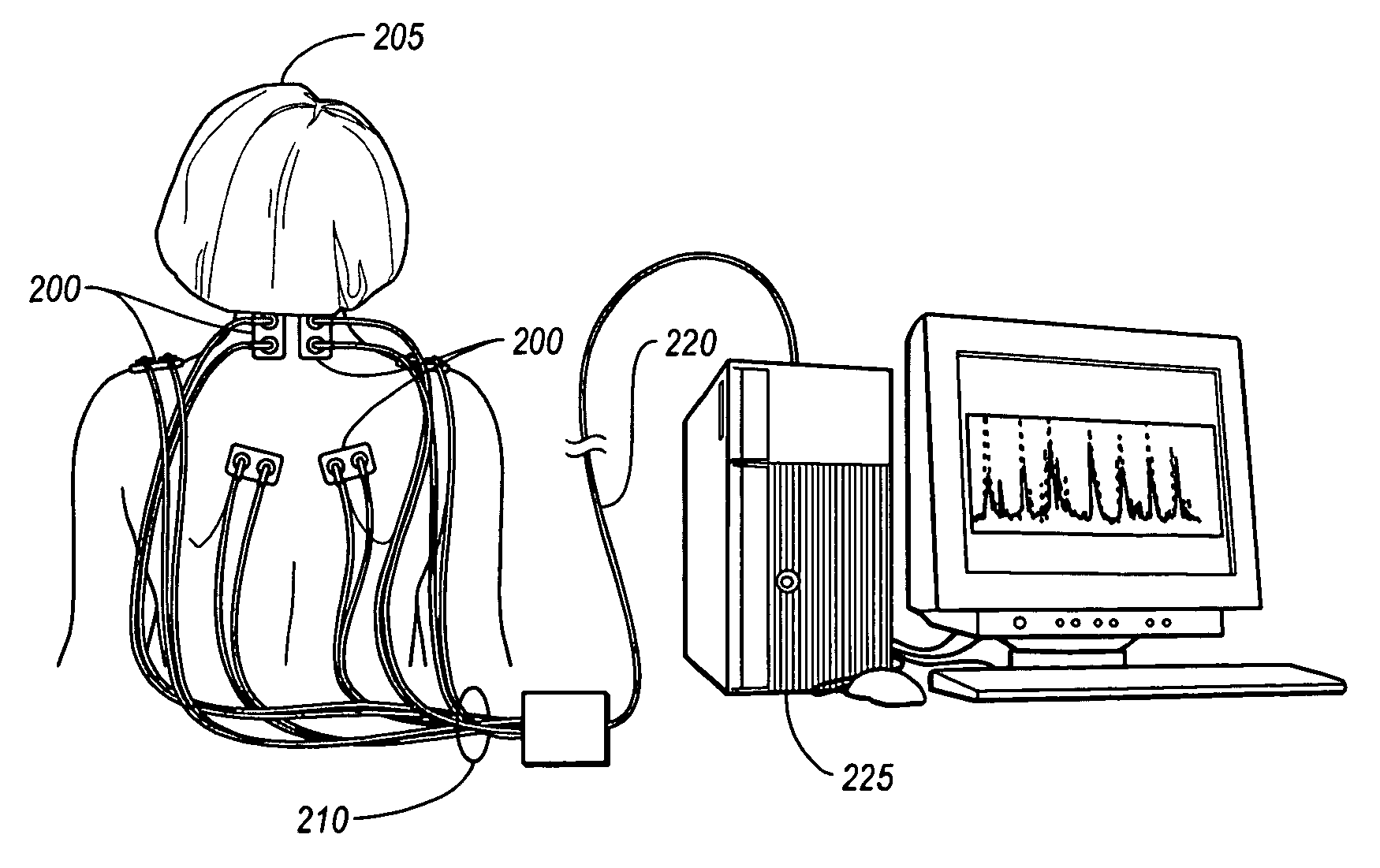 Stations for performing physiological stress tests