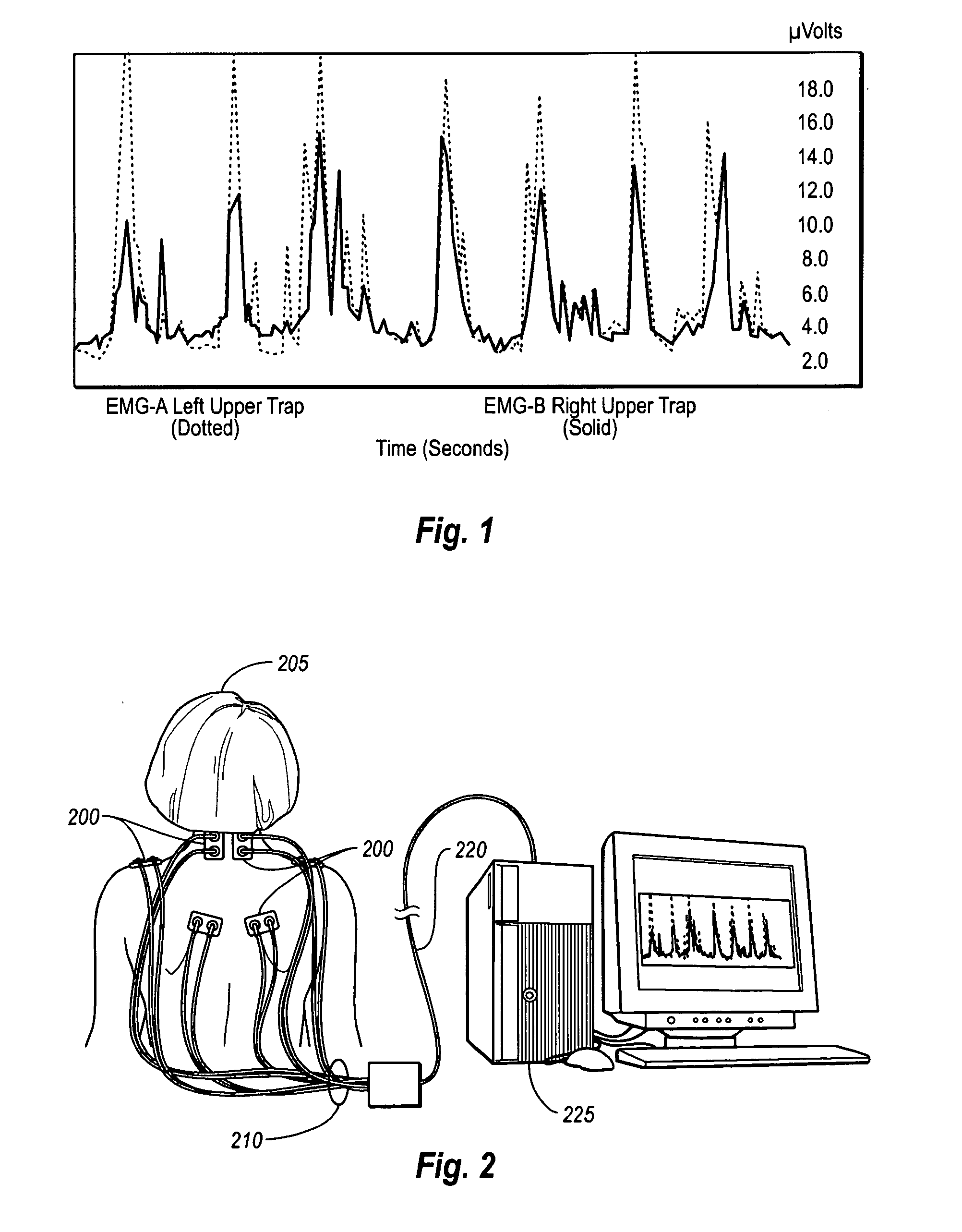 Stations for performing physiological stress tests