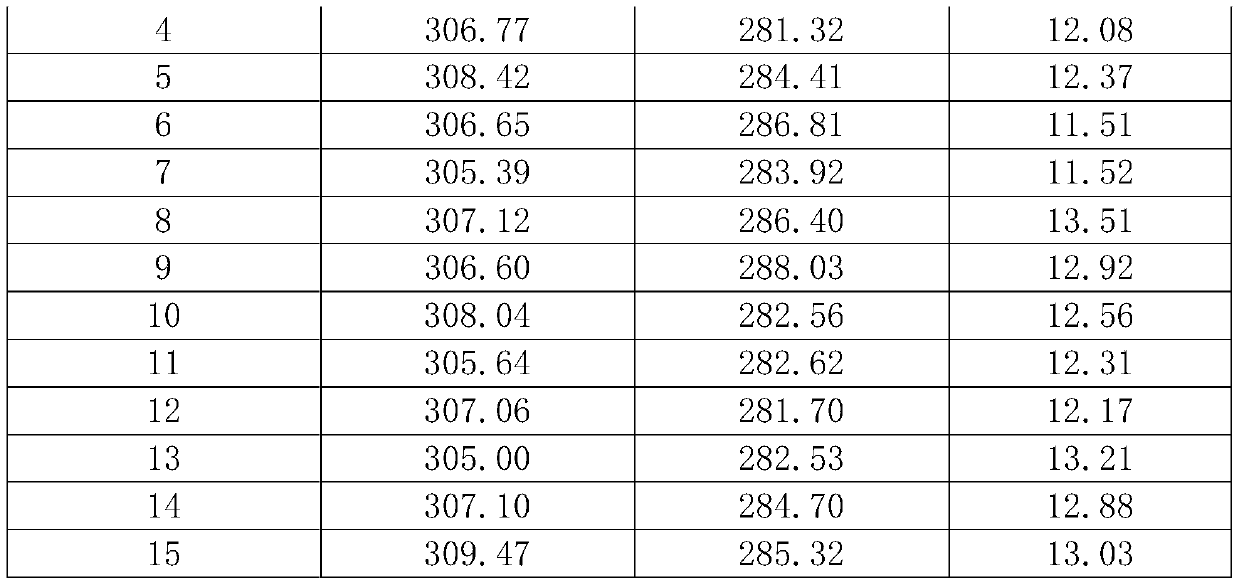 Automobile sill beam aluminum alloy and preparation method thereof